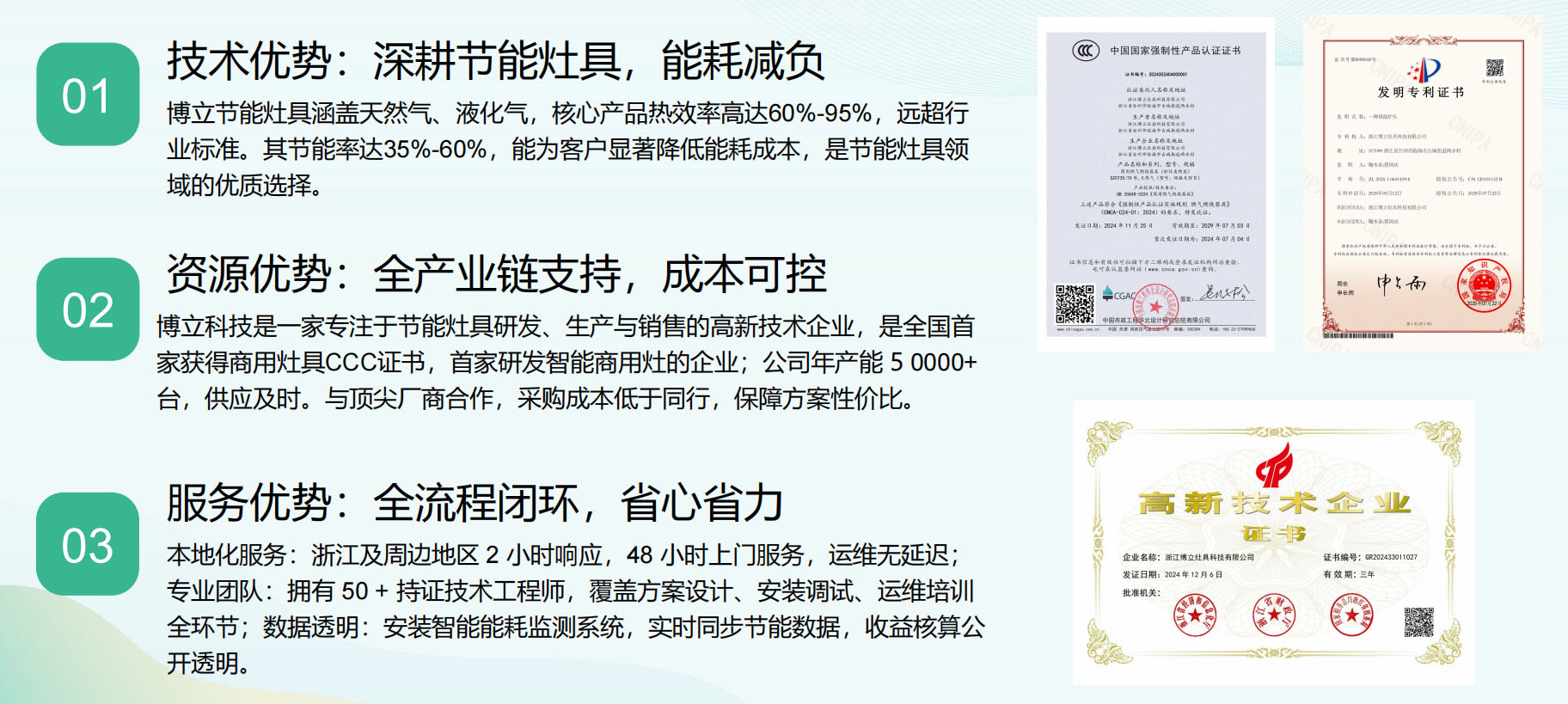 强大的技术支持和雄厚的高科技研发团队