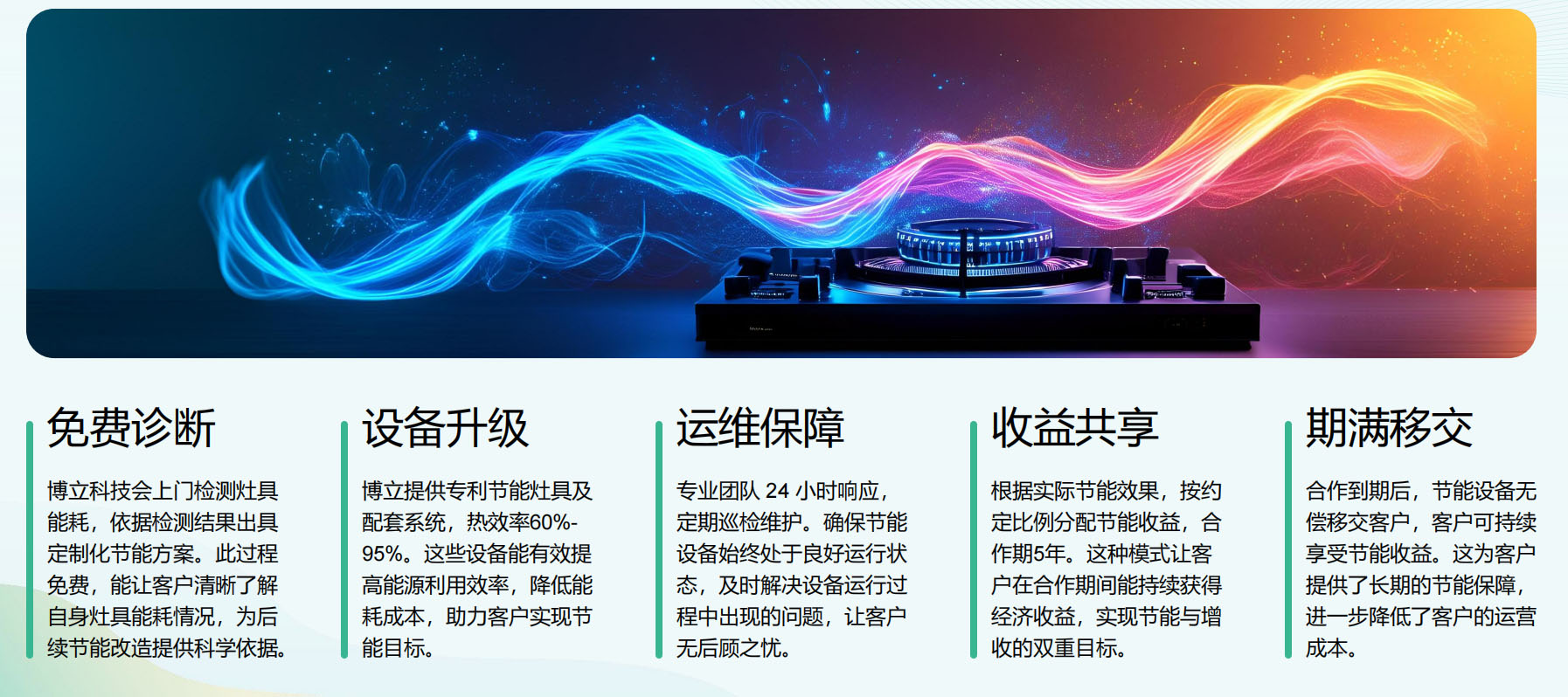 完善的贴心服务让您无后顾之忧